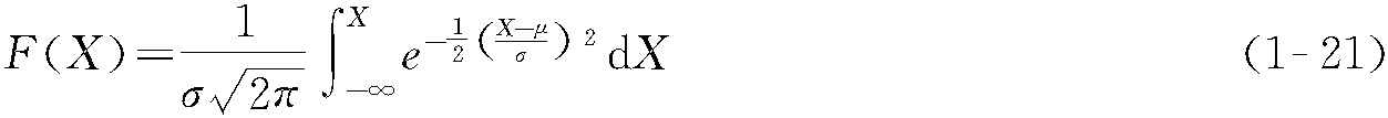 二、正態(tài)曲線下面積的分布規(guī)律